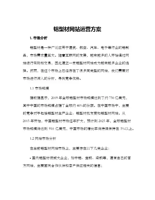 铝型材网站运营方案