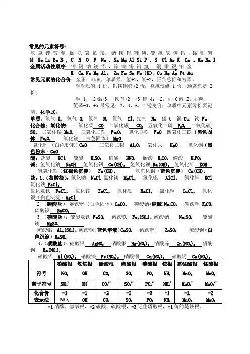 九年级化学常见的元素符号(1)