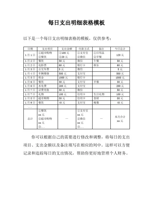 每日支出明细表格模板