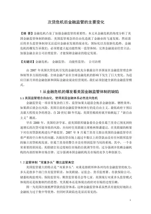 次贷危机后金融监管的主要变化