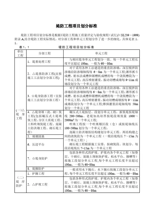 堤防工程项目划分标准