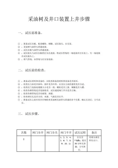 采油树及井口装置上井步骤