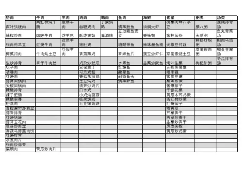 家常菜名录
