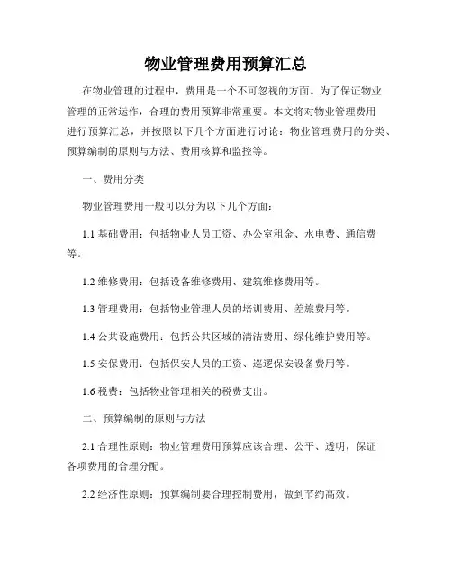 物业管理费用预算汇总