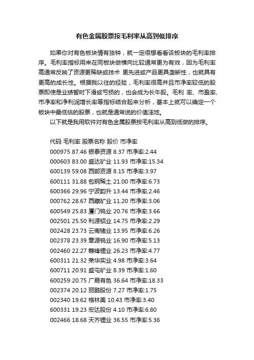 有色金属股票按毛利率从高到低排序