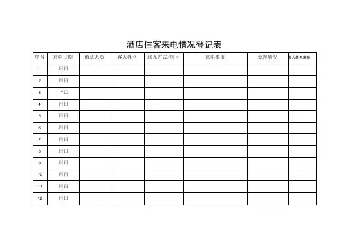 酒店住客来电情况登记表