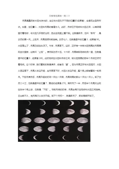 月相变化图初一到三十