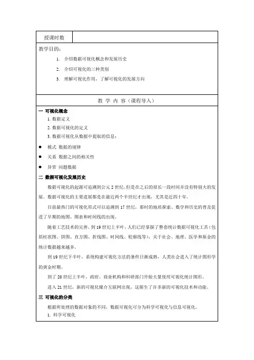 大数据可视化教案