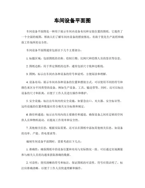 车间设备平面图
