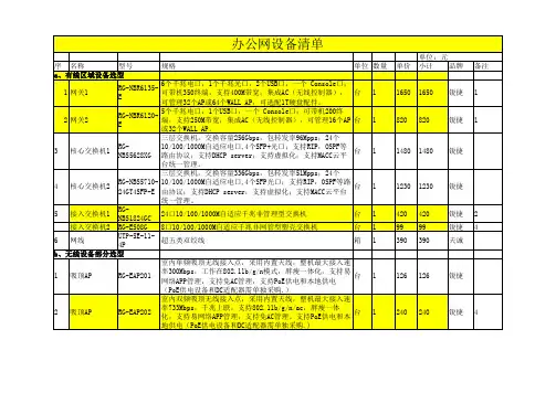 小型企业无线网络设备清单  办公网设备选型