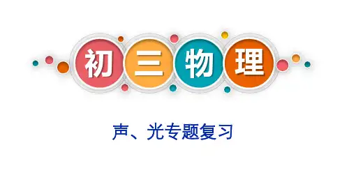 2020年中考物理一轮复习：声、光专题复习(共44张PPT)