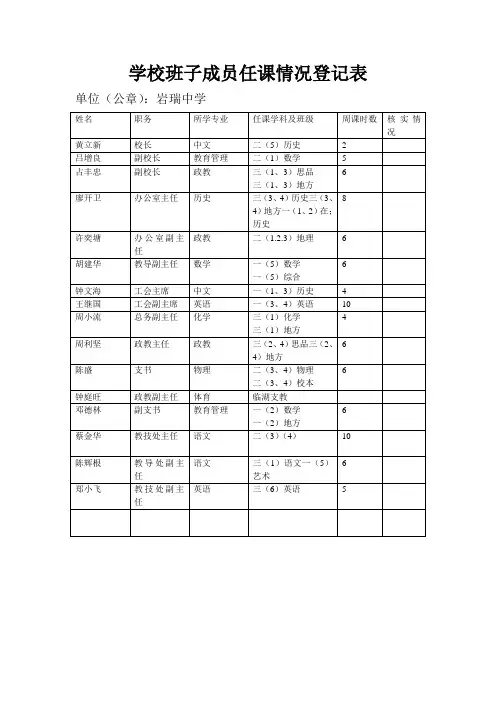 学校班子成员任课情况登记表