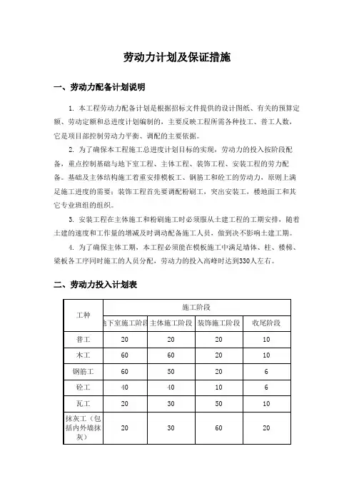 劳动力计划及保证措施
