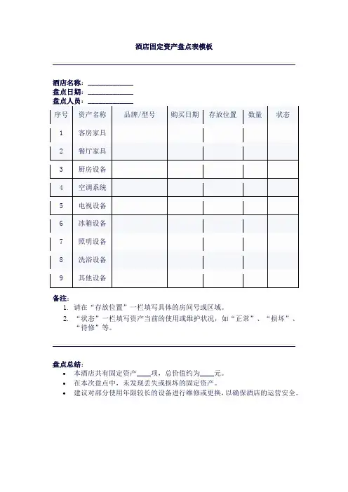 酒店固定资产盘点表模板