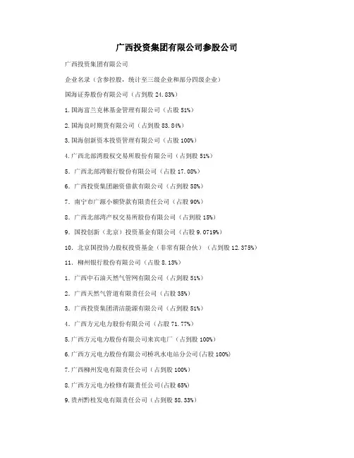 广西投资集团有限公司参股公司