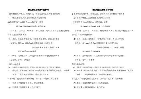 微生物在生物圈中的作用