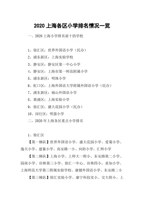 2020上海各区小学排名情况一览