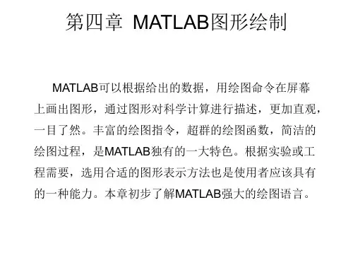 MATLAB基础教程第4章MATLAB图形绘制
