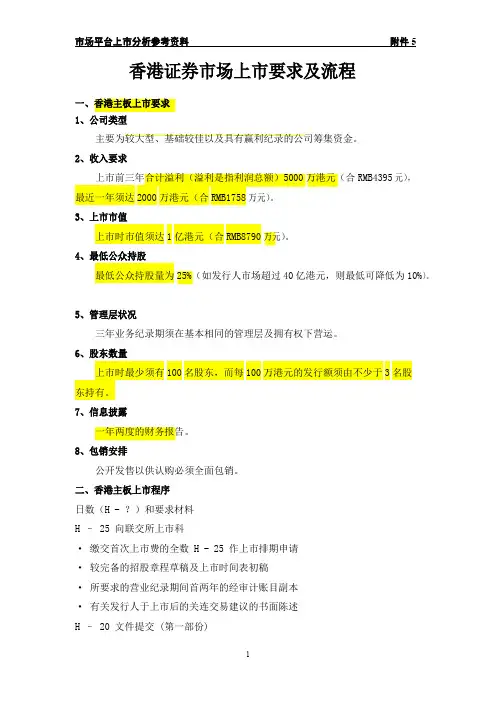 香港主板和创业板上市条件及流程