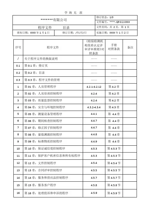 某检验检测机构质量管理体系程序文件新版.pptx