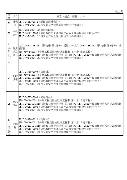 公路工程工地试验室标准化指南