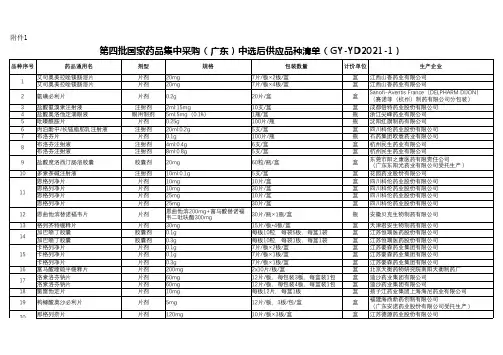 第四批国家药品集中采购(广东)中选后供应品种清单(GY-YD2021-1)