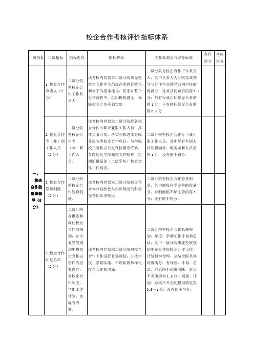 职业技术学院校企合作考核评价指标体系