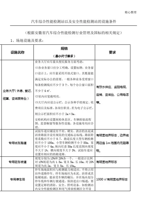 机动车检测站的设施条件