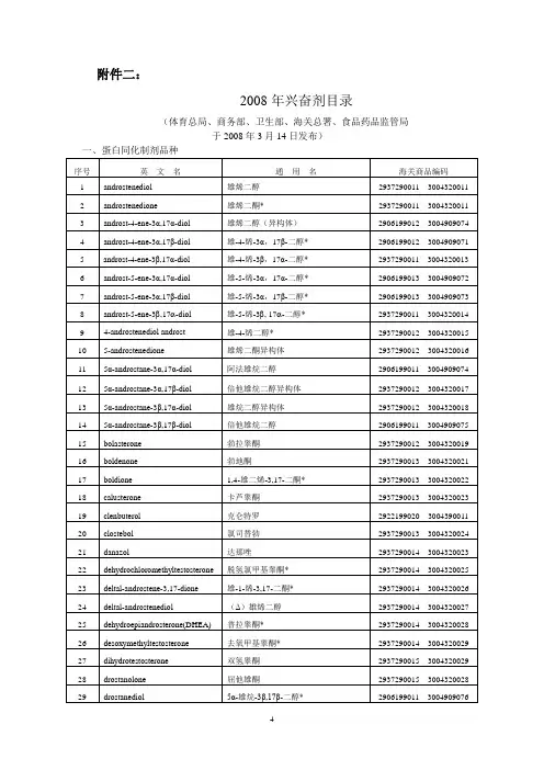 药械结合兴奋剂文件(附件二)doc