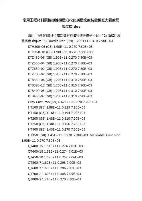 常用工程材料属性弹性模量泊松比质量密度抗剪模张力强度屈服度度.doc