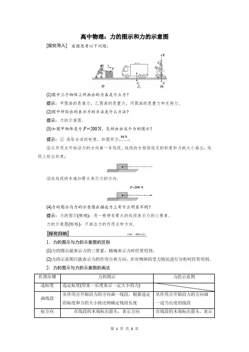 高中物理：力的图示和力的示意图