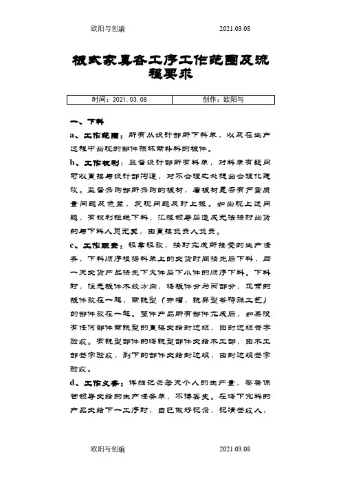 板式家具工序标准及要求之欧阳与创编