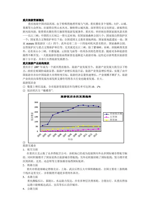 重庆旅游资源概况