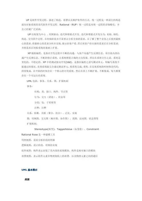 UML基本图示