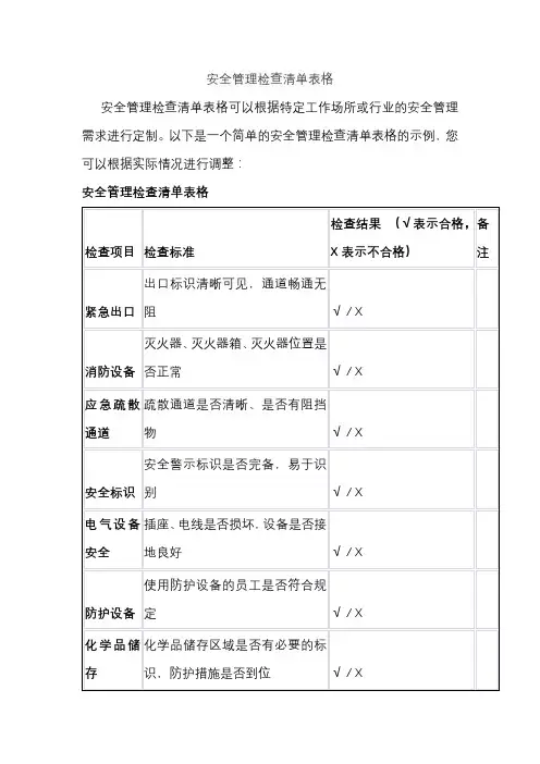 安全管理检查清单表格