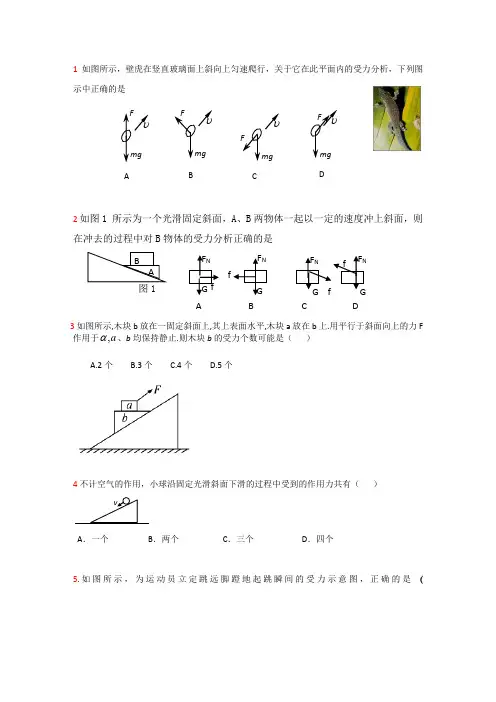 4 受力分析1
