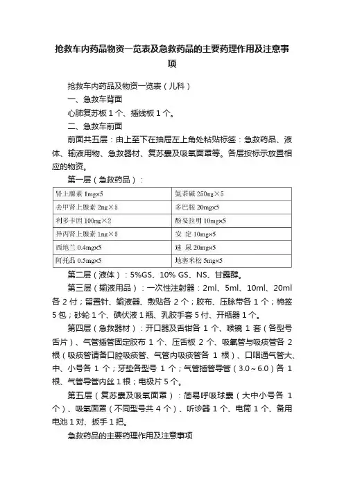 抢救车内药品物资一览表及急救药品的主要药理作用及注意事项