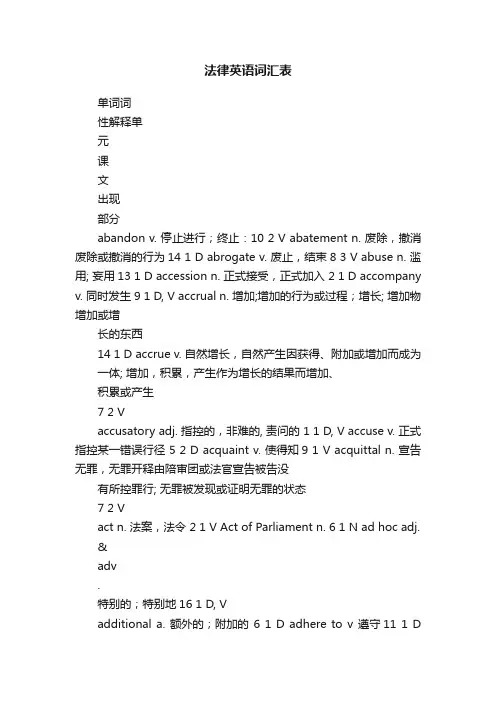 法律英语词汇表