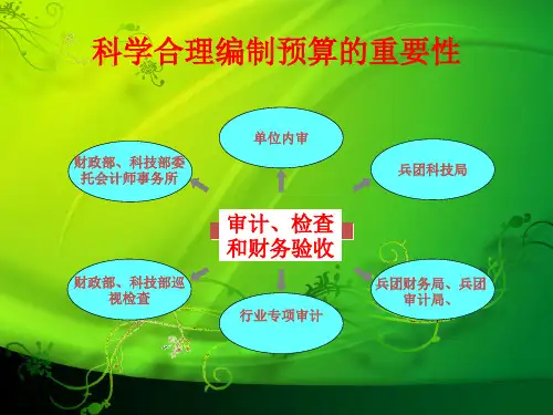 XXXX培训课件科计项目概预算编制