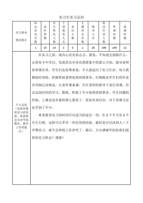 师范类实习生实习总结