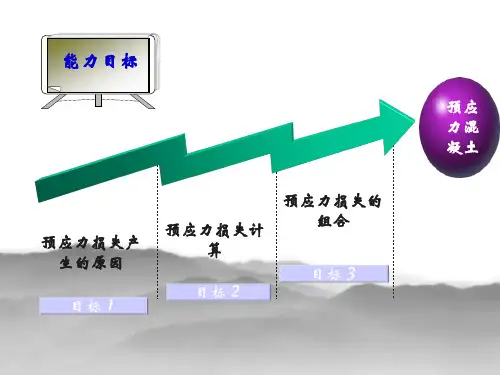 预应力损失计算ppt课件