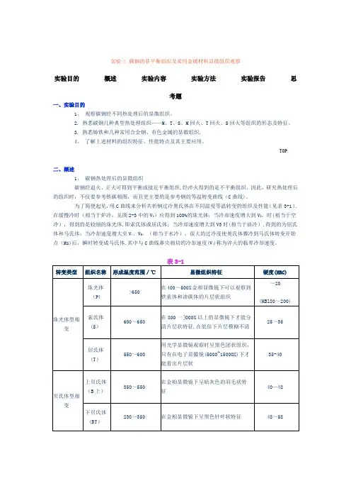 金相组织分析
