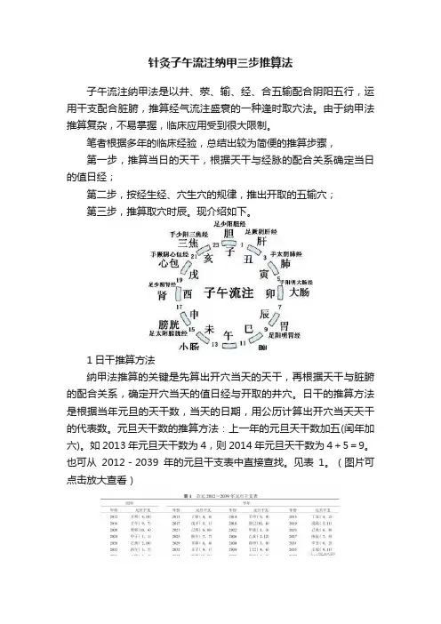 针灸子午流注纳甲三步推算法