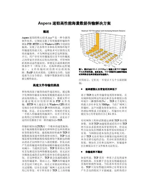 高性能海量数据传输技术白皮书_V2.0