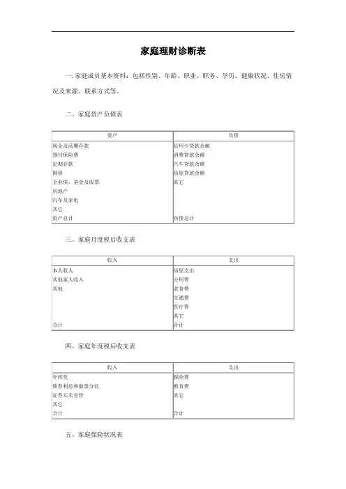 家庭理财诊断表
