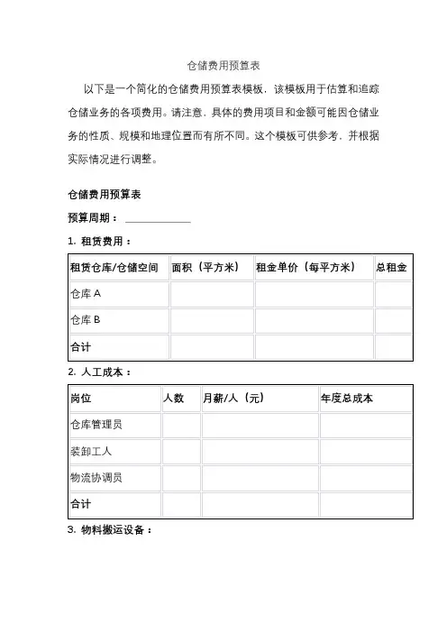 仓储费用预算表