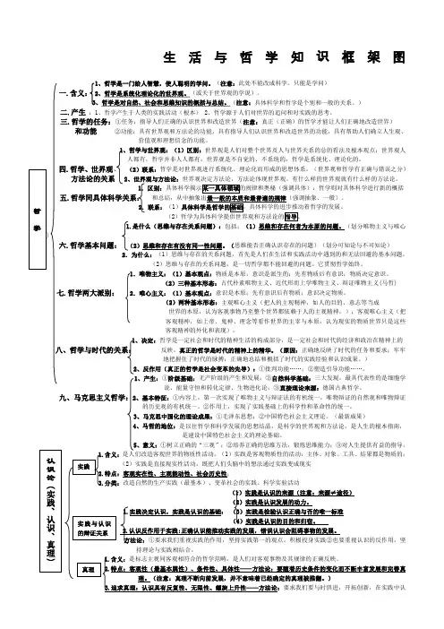 政治必修四生活与哲学知识结构