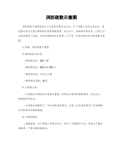 消防疏散示意图