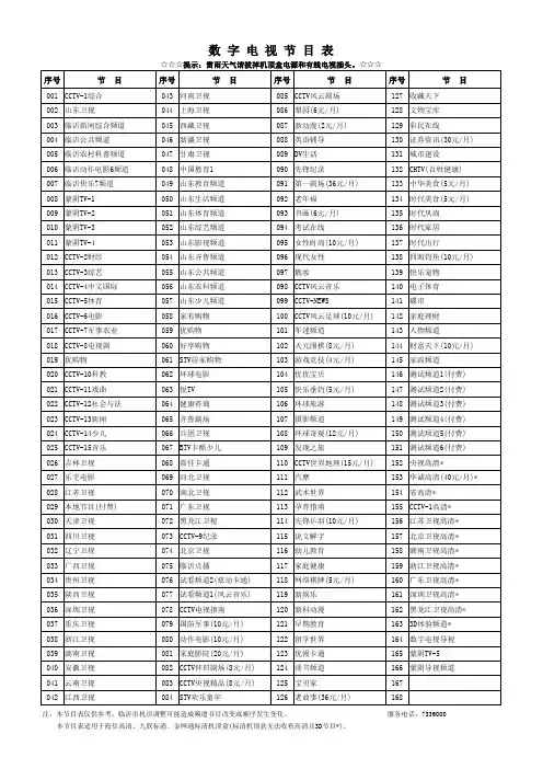 临沂市蒙阴县数字电视节目表