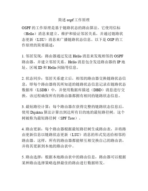 简述ospf工作原理
